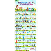 垃圾分类PPT主题班会