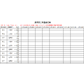 员工体温登记表