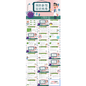 预防新型冠状病毒ppt
