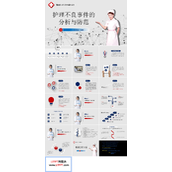 医疗护理工作PPT模板
