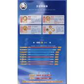 原神芙宁娜圣遗物推荐大全攻略
