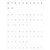 经典废话文学家字体