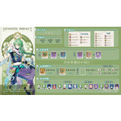 原神4.2白术养成攻略