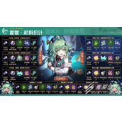 崩坏星穹铁道藿藿培养材料一览