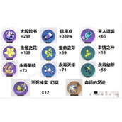 《崩坏星穹铁道》藿藿养成材料大全