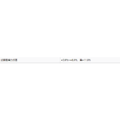 《仁王2》近战武器推荐词条一览