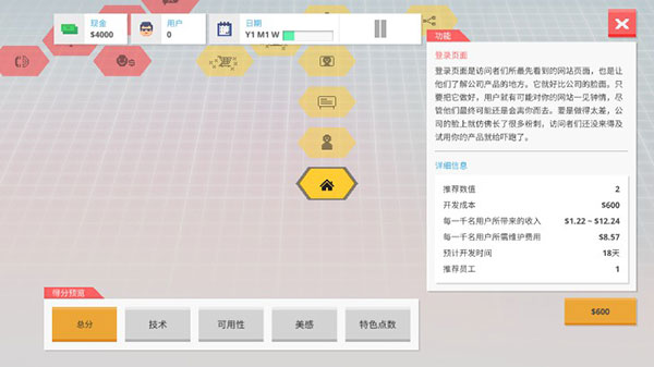 创业恐慌正式版