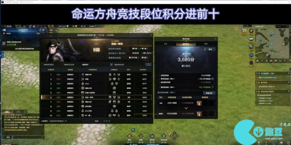 命运方舟积分比例介绍