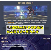 原神4.2深渊怎么打低配阵容打法攻略