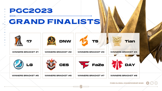 PGC2023 16强名单出炉,山城重庆线下观赛为PCL助威!
