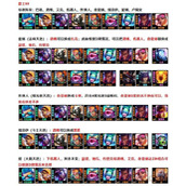 云顶之弈爵士95阵容玩法攻略