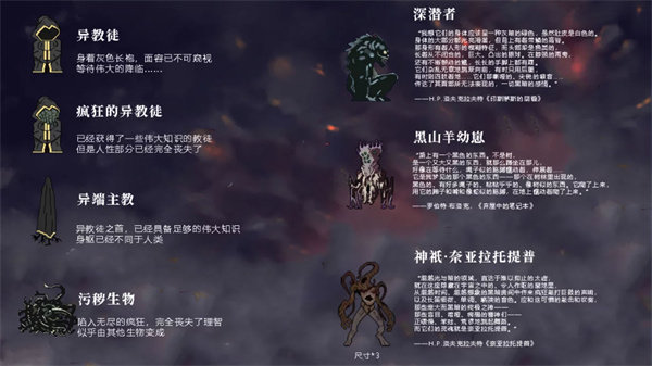 不可名状的地牢版
