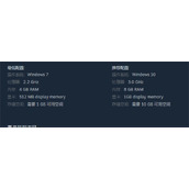 《Recolit》配置要求