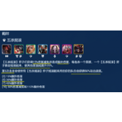 金铲铲之战五杀佛耶戈阵容怎么玩