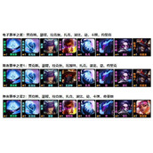 金铲铲之战电舞贾克斯玩法攻略