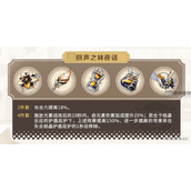 原神回声之林夜话适合角色一览