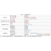 重返未来1999山峰的号角攻略详解