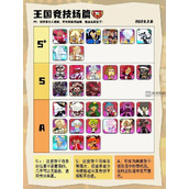 冲呀饼干人王国新手配队攻略