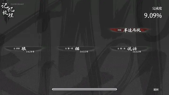 饿殍明末千里行游戏安装