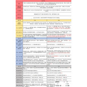 《崩坏星穹铁道》模拟宇宙智识命途解析 模拟宇宙智识祝福效果