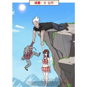 玩梗高手帮助她们减少重量攻略详解