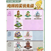 冲呀饼干人王国地标购买优先级一览