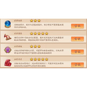 少年三国志怎么更快提升战力