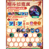 云顶之弈格斗拉克丝阵容推荐攻略