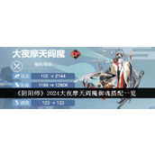 《阴阳师》2024大夜摩天阎魔御魂搭配一览