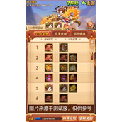 少年三国志120升级经验怎么得
