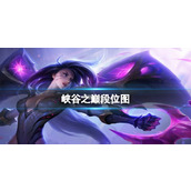 《lol》峡谷之巅段位图一览