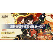 原神嘉明毕业面板数据一览