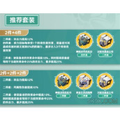 崩坏星穹铁道黑天鹅遗器推荐大全攻略