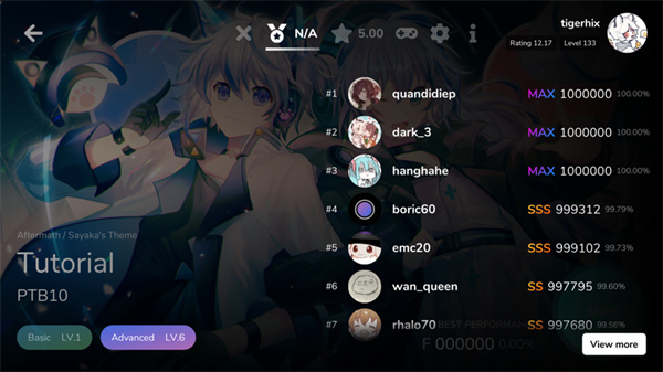 cytoid版