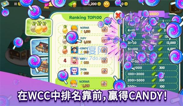 异世界大厨诺玛版
