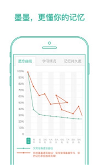 墨墨背单词app