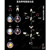光遇2.20复刻先祖位置2024一览
