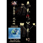光遇2.20复刻先祖兑换图2024一览