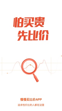 慢慢买去广告