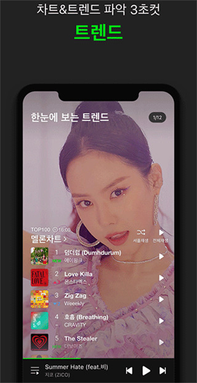 Melon韩国音乐