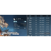 逆水寒手游法天象地绝技怎样