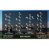 光遇露营日兑换图2024大全一览
