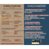 逆水寒手游顾惜朝防黑化主线选择攻略详解