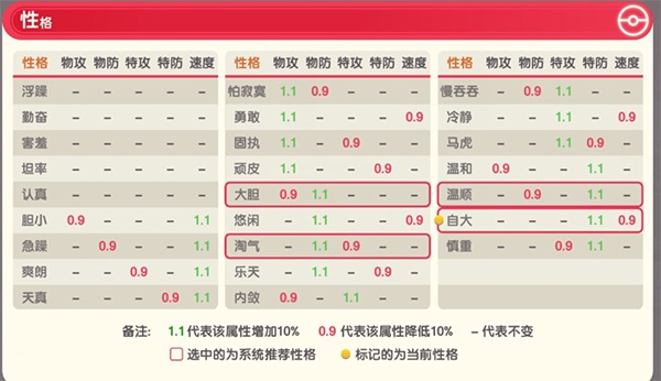 口袋觉醒（游戏安装）