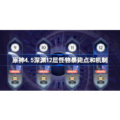 原神4.5深渊12层原魔分析 原神4.5深渊12层原魔暴毙点和机制汇总
