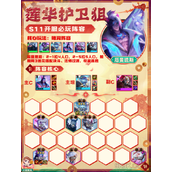 云顶之弈莲华护卫狙阵容推荐攻略