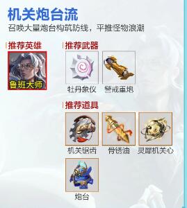 王者荣耀