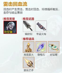 王者荣耀
