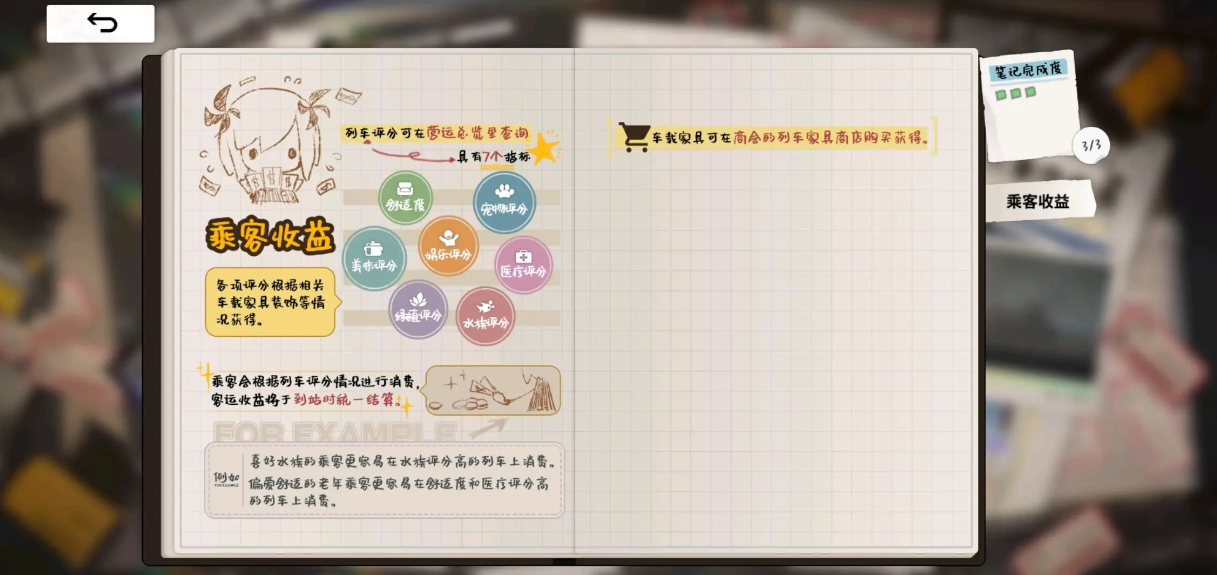 雷索纳斯