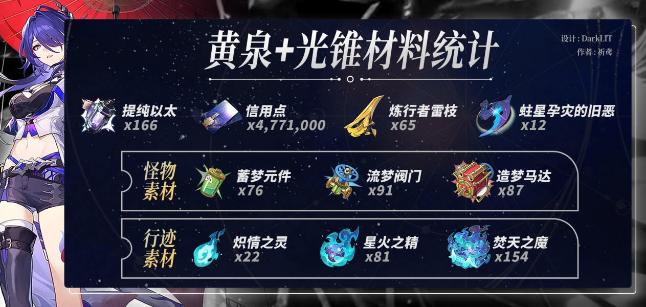 崩坏星穹铁道